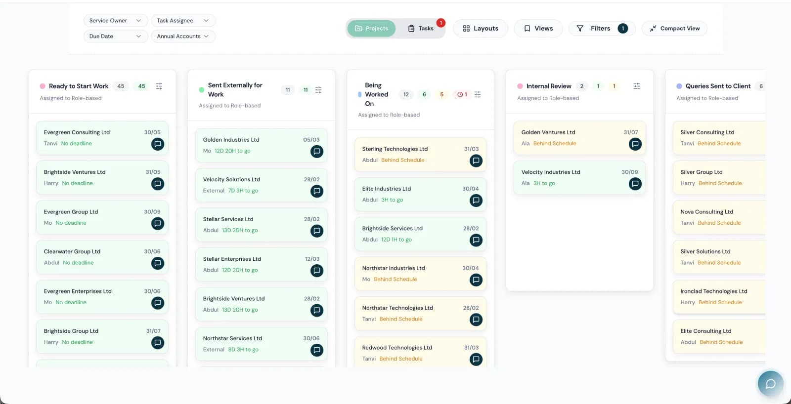 The Link's kanban board showing jobs across colour-coded stages with assignees and due dates