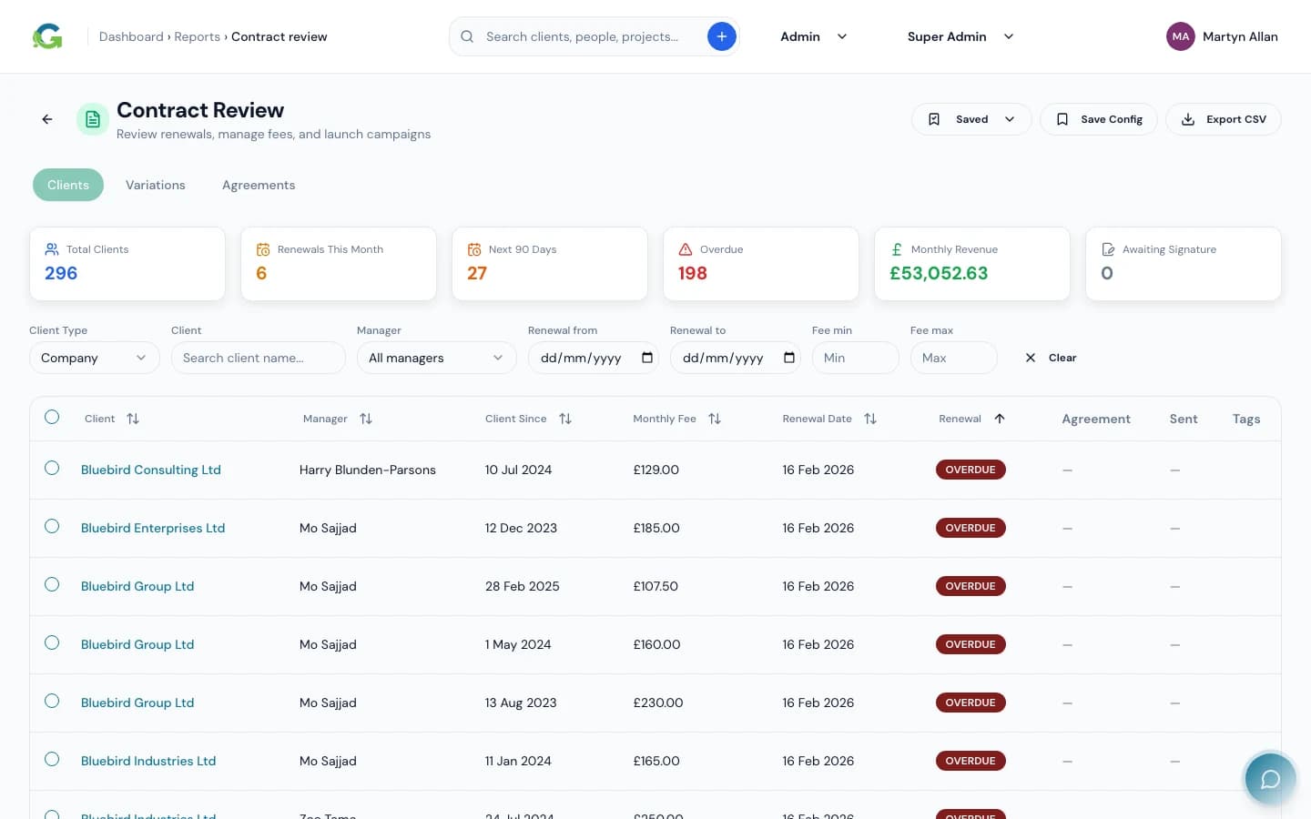 The Link's contract review report showing agreements per client with values, dates and overdue status