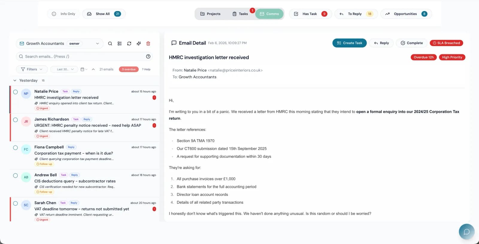 The Link's email inbox with AI classification badges showing sentiment, urgency and opportunity flags